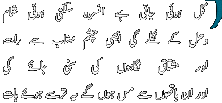 Gul Hoti Jati Hei