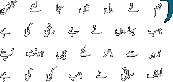 Hum Ne Dil