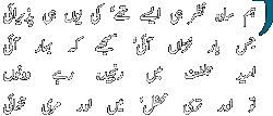 Hum Sada Nazar